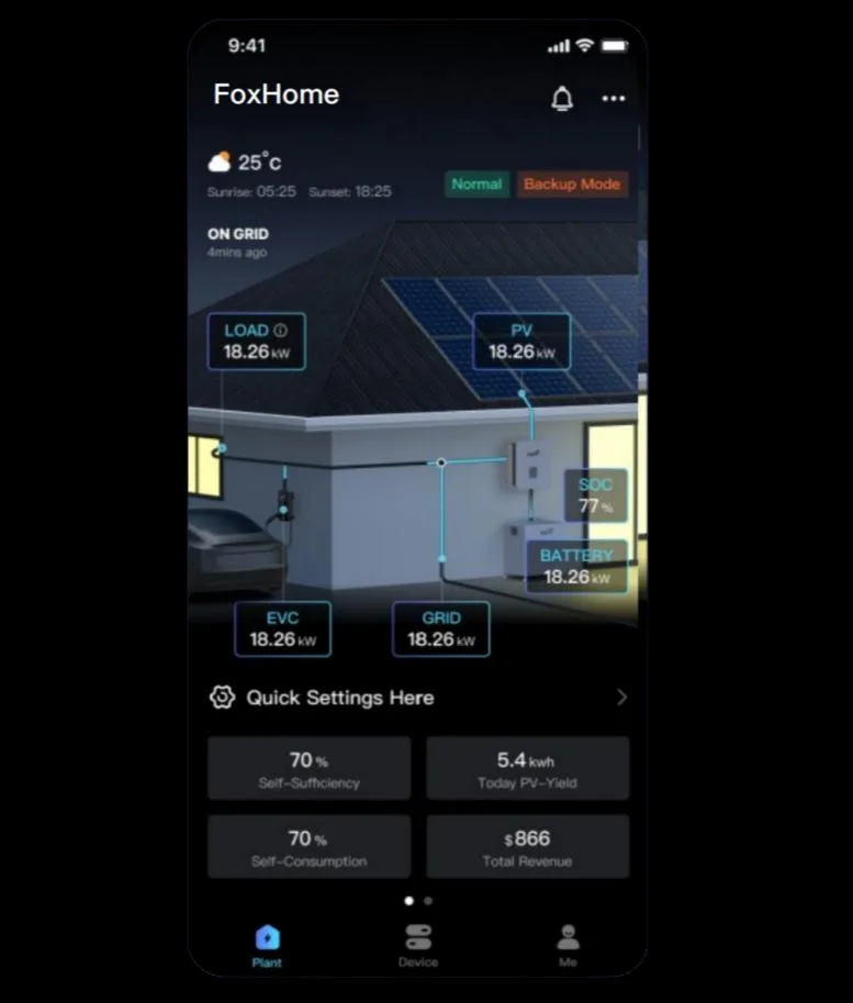 De FoxCloud-app met opwek, verbruik en batterijstand