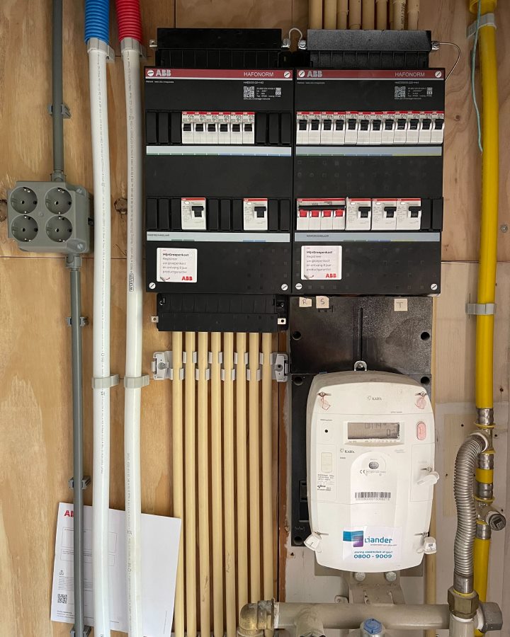 Moderne meterkast