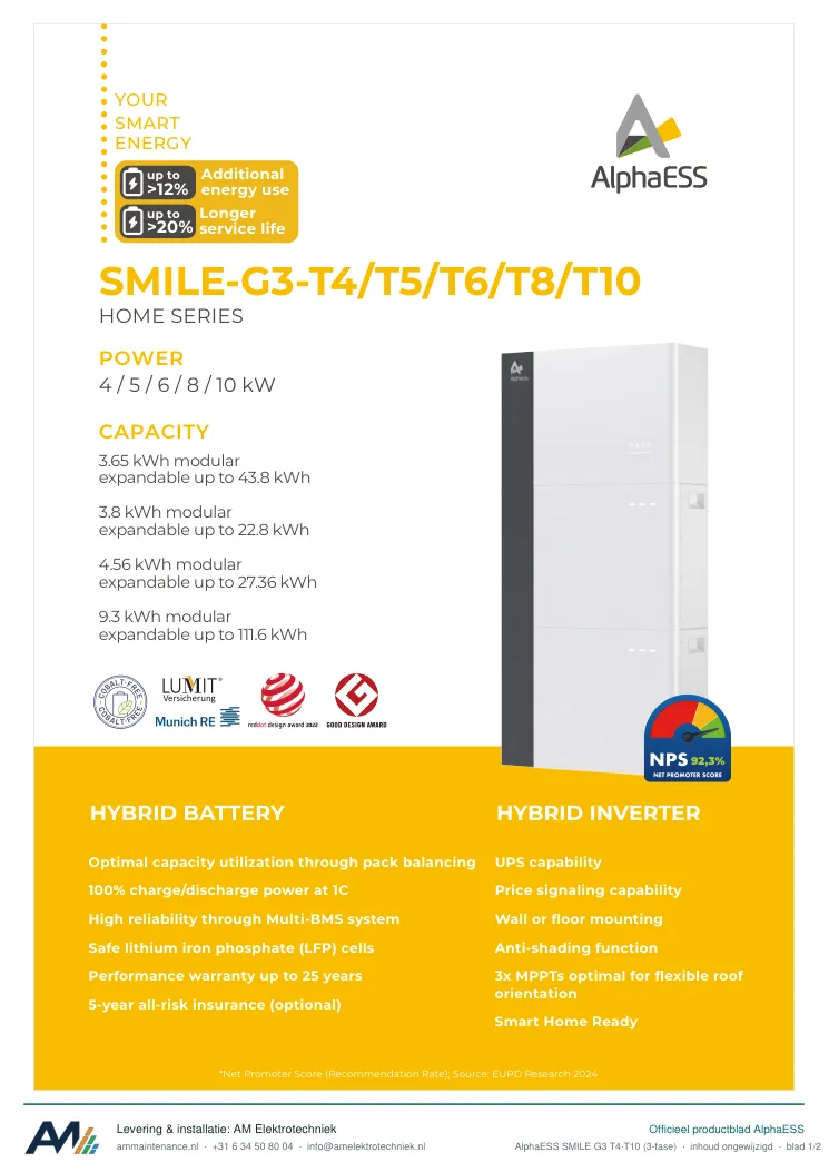 Eerste blad van de datasheet AlphaESS SMILE G3 T4–T10 (3-fase)